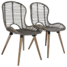 Chaises Renwick