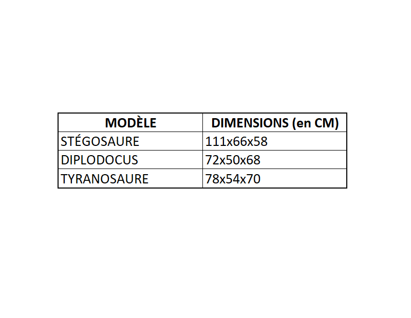 étagères dinosaures dimensions